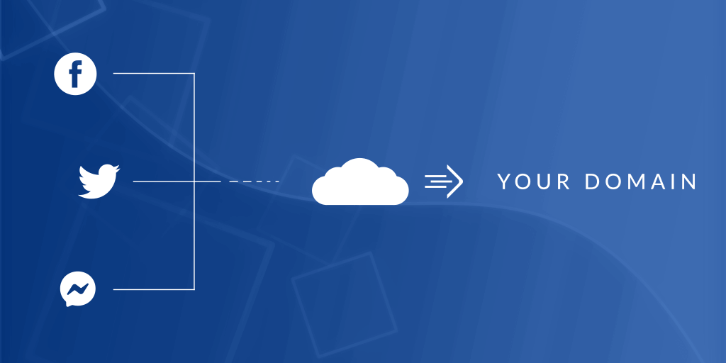 Cloud Services all in your control.